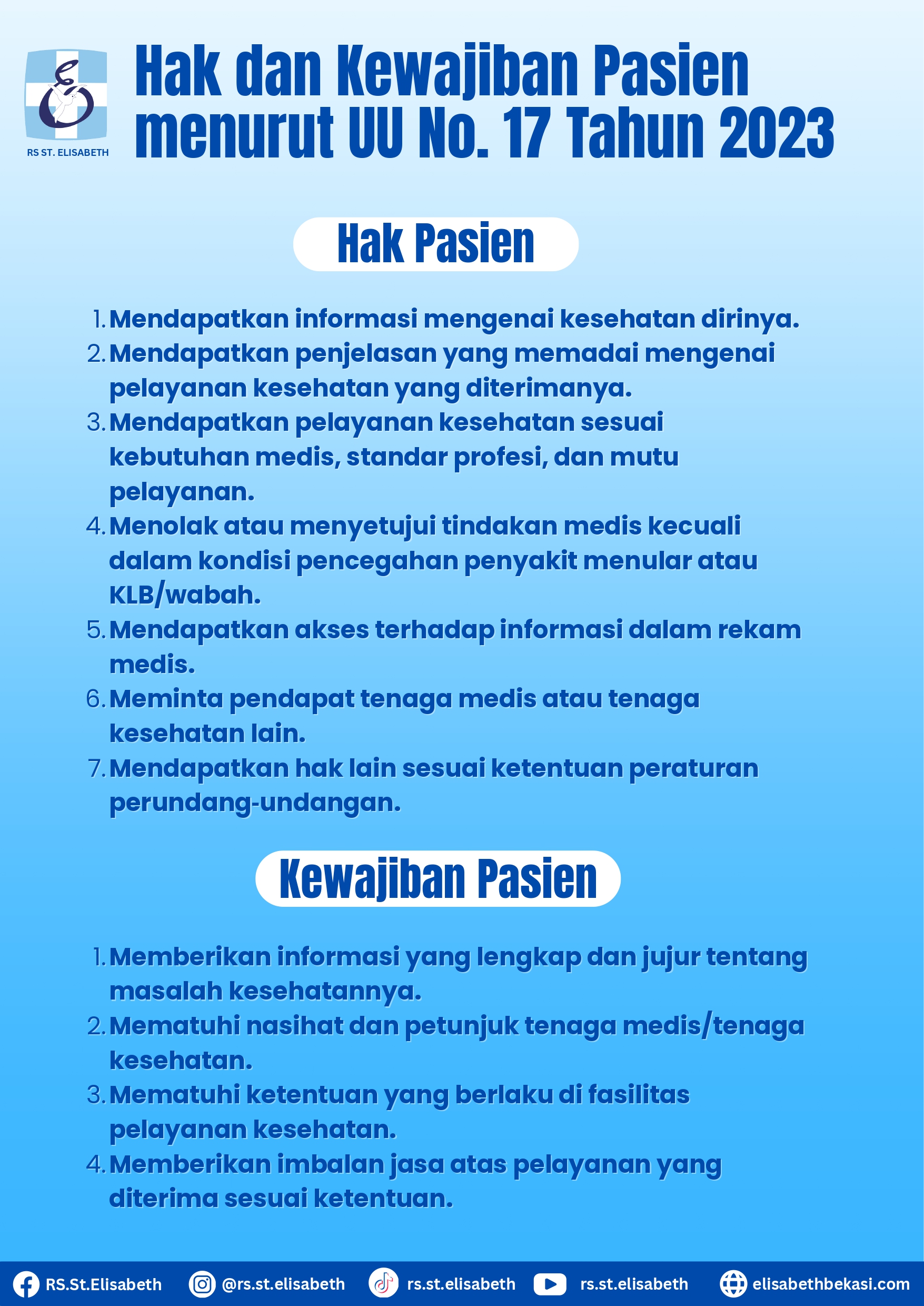 HAK DAN KEWAJIBAN PASIEN